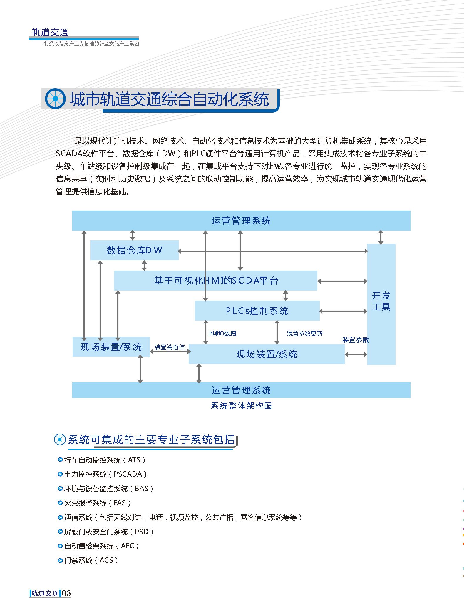 BOB�������ߡ�(�й�)����